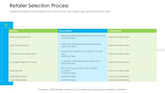 Marketing Techniques Online Offline Commercial Activities Retailer Selection Process Demonstration PDF
