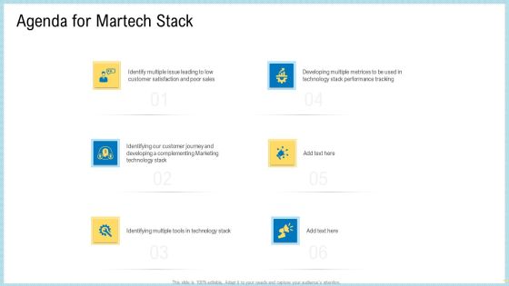Marketing Technology Stack Agenda For Martech Stack Demonstration PDF Marketing Technology Stack Agenda For Martech Stack Demonstration PDF