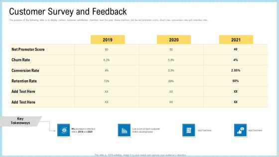 Marketing Technology Stack Customer Survey And Feedback Structure PDF Marketing Technology Stack Customer Survey And Feedback Structure PDF