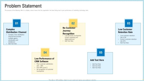 Marketing Technology Stack Problem Statement Graphics PDF