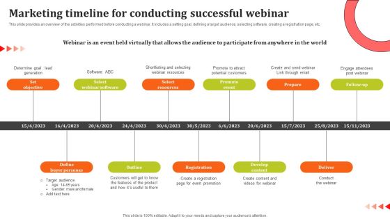 Marketing Timeline For Conducting Successful Webinar Ppt Good PDF Marketing Timeline For Conducting Successful Webinar Ppt Good PDF