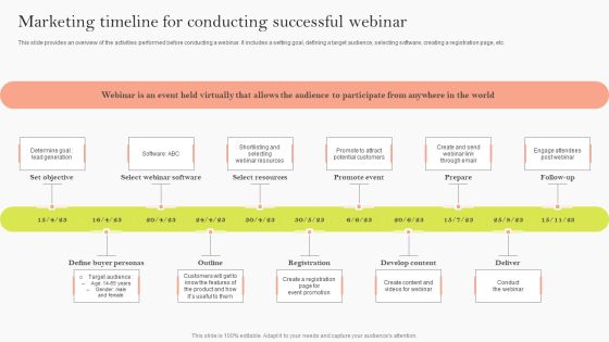 Marketing Timeline For Conducting Successful Webinar Ppt Professional File Formats PDF Marketing Timeline For Conducting Successful Webinar Ppt Professional File Formats PDF