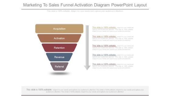 Marketing To Sales Funnel Activation Diagram Powerpoint Layout
