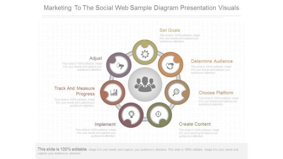 Marketing To The Social Web Sample Diagram Presentation Visuals Marketing To The Social Web Sample Diagram Presentation Visuals