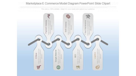 Marketplace E Commerce Model Diagram Powerpoint Slide Clipart Marketplace E Commerce Model Diagram Powerpoint Slide Clipart