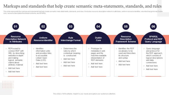 Markups And Standards That Help Create Semantic Meta Statements Standards And Rules Infographics PDF Markups And Standards That Help Create Semantic Meta Statements Standards And Rules Infographics PDF