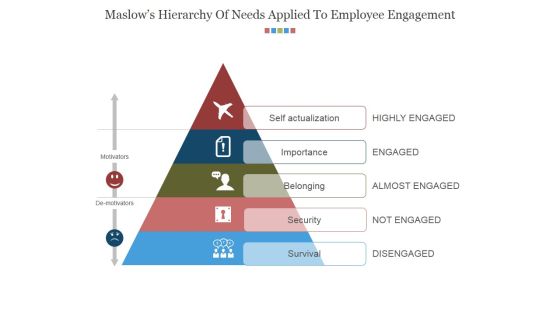 Maslows Hierarchy Of Needs Applied To Employee Engagement Ppt PowerPoint Presentation Diagrams Maslows Hierarchy Of Needs Applied To Employee Engagement Ppt PowerPoint Presentation Diagrams