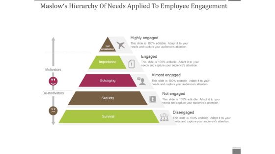 Maslows Hierarchy Of Needs Applied To Employee Engagement Ppt PowerPoint Presentation Pictures Example File Maslows Hierarchy Of Needs Applied To Employee Engagement Ppt PowerPoint Presentation Pictures Example File