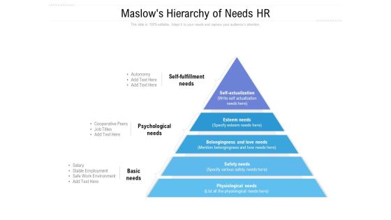 Maslows Hierarchy Of Needs HR Ppt PowerPoint Presentation Infographics Templates PDF Maslows Hierarchy Of Needs HR Ppt PowerPoint Presentation Infographics Templates PDF