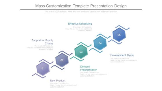 Mass Customization Template Presentation Design Mass Customization Template Presentation Design