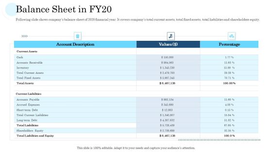 Mass Producing Firm Performance Assessment Balance Sheet In FY20 Clipart PDF Mass Producing Firm Performance Assessment Balance Sheet In FY20 Clipart PDF
