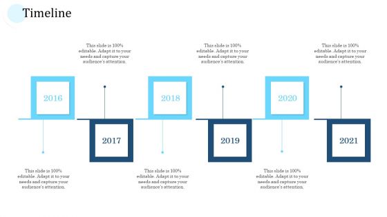 Mass Producing Firm Performance Assessment Timeline Template PDF Mass Producing Firm Performance Assessment Timeline Template PDF