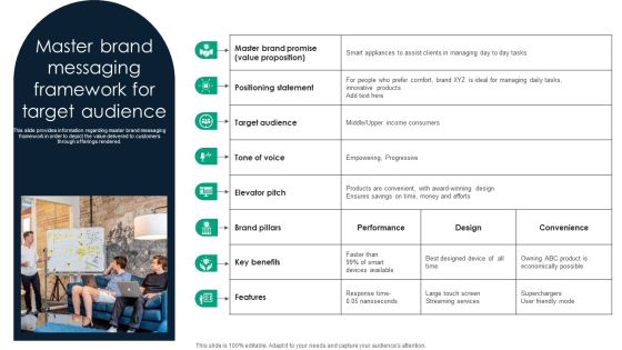 Master Brand Messaging Framework For Target Audience Structure PDF Master Brand Messaging Framework For Target Audience Structure PDF