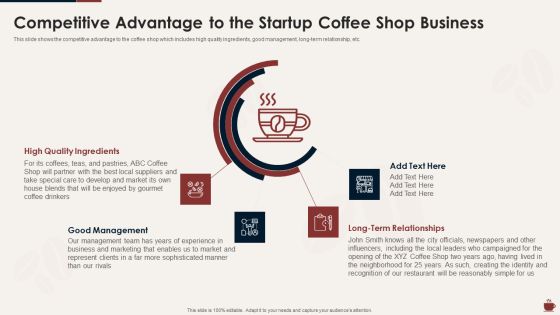 Master Plan For Opening Bistro Competitive Advantage To The Startup Coffee Summary PDF Master Plan For Opening Bistro Competitive Advantage To The Startup Coffee Summary PDF