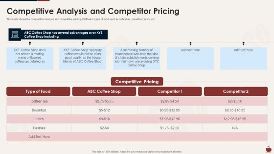 Master Plan For Opening Bistro Competitive Analysis And Competitor Pricing Slides PDF