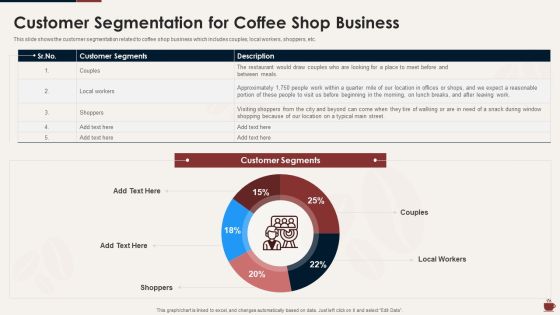 Master Plan For Opening Bistro Customer Segmentation For Coffee Shop Business Icons PDF Master Plan For Opening Bistro Customer Segmentation For Coffee Shop Business Icons PDF