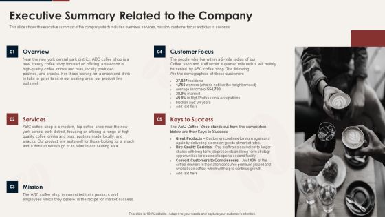 Master Plan For Opening Bistro Executive Summary Related To The Company Rules PDF Master Plan For Opening Bistro Executive Summary Related To The Company Rules PDF
