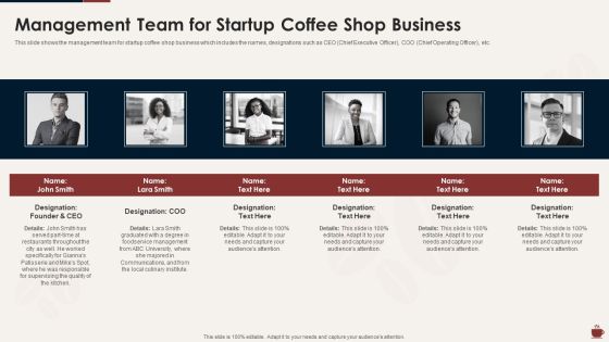 Master Plan For Opening Bistro Management Team For Startup Coffee Shop Business Clipart PDF Master Plan For Opening Bistro Management Team For Startup Coffee Shop Business Clipart PDF
