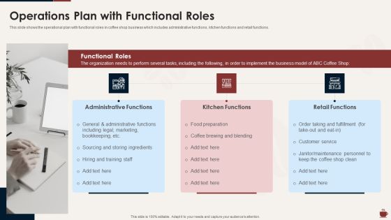 Master Plan For Opening Bistro Operations Plan With Functional Roles Information PDF Master Plan For Opening Bistro Operations Plan With Functional Roles Information PDF