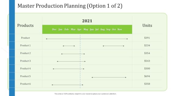Master Production Planning Products Ppt Summary Visuals PDF Master Production Planning Products Ppt Summary Visuals PDF