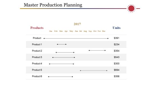 Master Production Planning Template 1 Ppt PowerPoint Presentation Infographics Tips Master Production Planning Template 1 Ppt PowerPoint Presentation Infographics Tips
