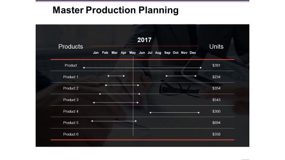 Master Production Planning Template 1 Ppt PowerPoint Presentation Model Slideshow Master Production Planning Template 1 Ppt PowerPoint Presentation Model Slideshow
