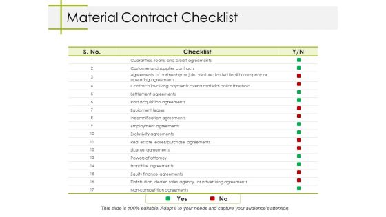 Material Contract Checklist Ppt PowerPoint Presentation Model File Formats Material Contract Checklist Ppt PowerPoint Presentation Model File Formats