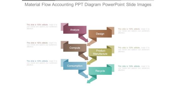 Material Flow Accounting Ppt Diagram Powerpoint Slide Images Material Flow Accounting Ppt Diagram Powerpoint Slide Images
