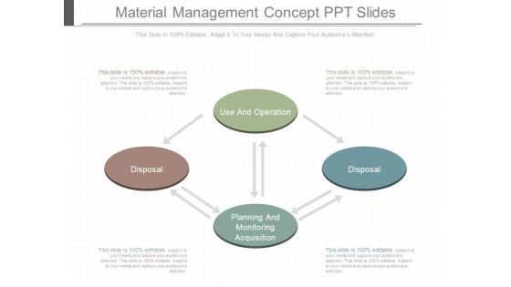 Material Management Concept Ppt Slides Material Management Concept Ppt Slides