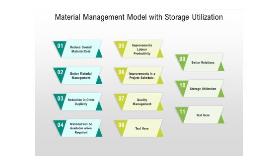 Material Management Model With Storage Utilization Ppt PowerPoint Presentation Gallery Infographics PDF Material Management Model With Storage Utilization Ppt PowerPoint Presentation Gallery Infographics PDF