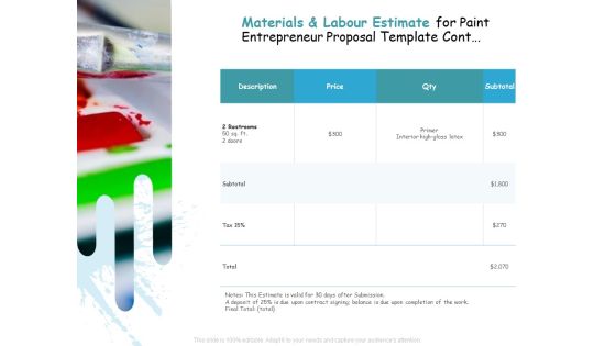 Materials And Labour Estimate For Paint Entrepreneur Proposal Template Cont Ppt Summary Master Slide PDF Materials And Labour Estimate For Paint Entrepreneur Proposal Template Cont Ppt Summary Master Slide PDF