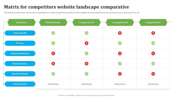 Matrix For Competitors Website Landscape Comparative Themes PDF Matrix For Competitors Website Landscape Comparative Themes PDF