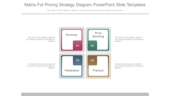 Matrix For Pricing Strategy Diagram Powerpoint Slide Templates