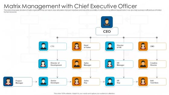 Matrix Management With Chief Executive Officer Pictures PDF Matrix Management With Chief Executive Officer Pictures PDF