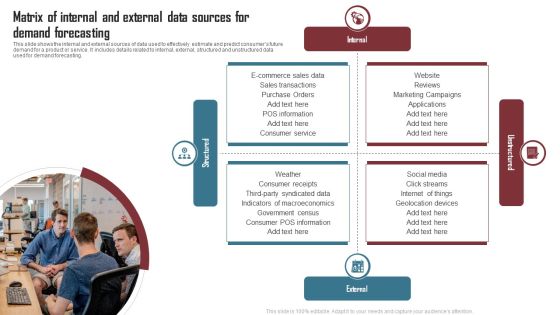 Matrix Of Internal And External Data Sources For Demand Forecasting Inspiration PDF Matrix Of Internal And External Data Sources For Demand Forecasting Inspiration PDF