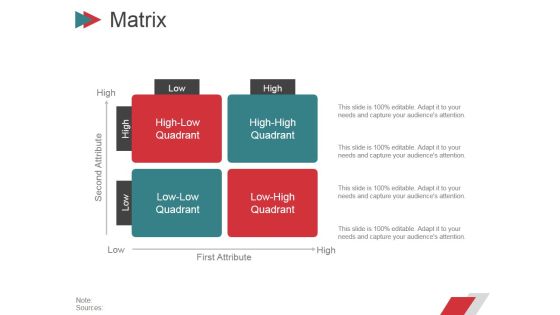 Matrix Ppt PowerPoint Presentation Inspiration Picture
