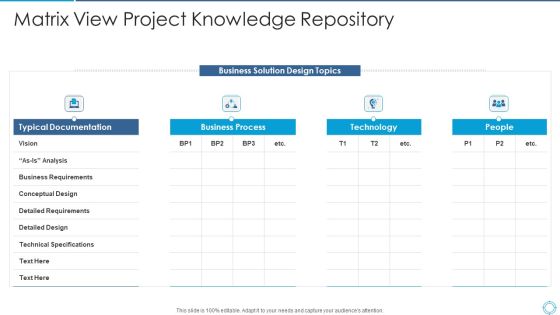 Matrix View Project Knowledge Repository Template PDF Matrix View Project Knowledge Repository Template PDF