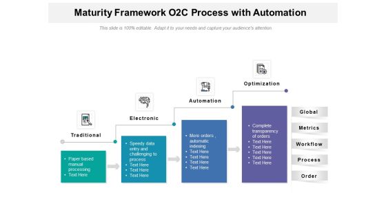 Maturity Framework O2C Process With Automation Ppt PowerPoint Presentation File Template PDF Maturity Framework O2C Process With Automation Ppt PowerPoint Presentation File Template PDF