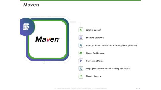Maven Getting Started Guide Maven Ppt PowerPoint Presentation Slides Model PDF Maven Getting Started Guide Maven Ppt PowerPoint Presentation Slides Model PDF