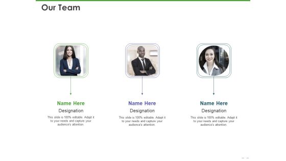 Maven Getting Started Guide Our Team Ppt PowerPoint Presentation Infographic Template Clipart PDF Maven Getting Started Guide Our Team Ppt PowerPoint Presentation Infographic Template Clipart PDF