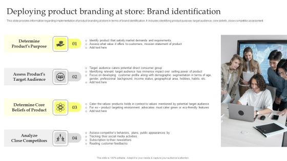 Maximizing Brand Growth With Umbrella Branding Activities Deploying Product Branding At Store Brand Identification Sample PDF Maximizing Brand Growth With Umbrella Branding Activities Deploying Product Branding At Store Brand Identification Sample PDF