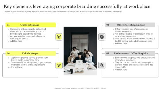 Maximizing Brand Growth With Umbrella Branding Activities Key Elements Leveraging Corporate Branding Successfully Professional PDF Maximizing Brand Growth With Umbrella Branding Activities Key Elements Leveraging Corporate Branding Successfully Professional PDF