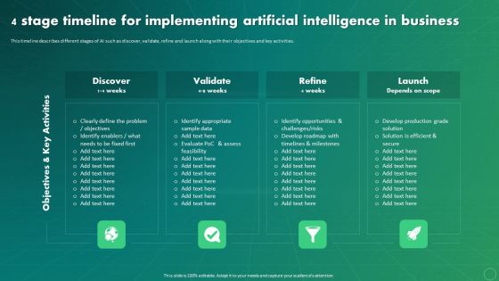 Maximizing Business Impact Through ML 4 Stage Timeline For Implementing Artificial Formats PDF