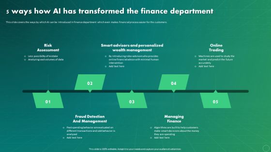 Maximizing Business Impact Through ML 5 Ways How AI Has Transformed The Finance Graphics PDF Maximizing Business Impact Through ML 5 Ways How AI Has Transformed The Finance Graphics PDF