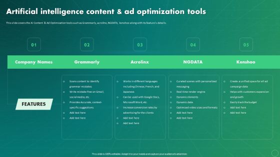Maximizing Business Impact Through ML Artificial Intelligence Content And Ad Optimization Rules PDF Maximizing Business Impact Through ML Artificial Intelligence Content And Ad Optimization Rules PDF
