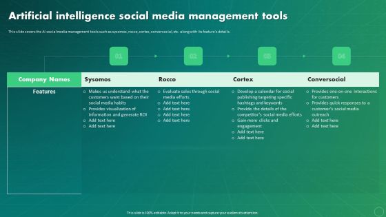 Maximizing Business Impact Through ML Artificial Intelligence Social Media Mockup PDF Maximizing Business Impact Through ML Artificial Intelligence Social Media Mockup PDF