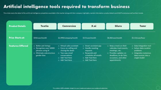 Maximizing Business Impact Through ML Artificial Intelligence Tools Required To Transform Microsoft PDF Maximizing Business Impact Through ML Artificial Intelligence Tools Required To Transform Microsoft PDF