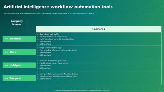 Maximizing Business Impact Through ML Artificial Intelligence Workflow Automation Summary PDF Maximizing Business Impact Through ML Artificial Intelligence Workflow Automation Summary PDF