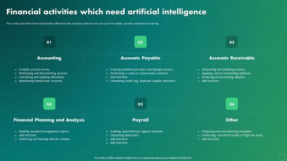 Maximizing Business Impact Through ML Financial Activities Which Need Artificial Intelligence Topics PDF Maximizing Business Impact Through ML Financial Activities Which Need Artificial Intelligence Topics PDF