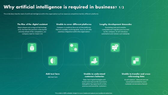 Maximizing Business Impact Through ML Why Artificial Intelligence Is Required In Business Guidelines PDF